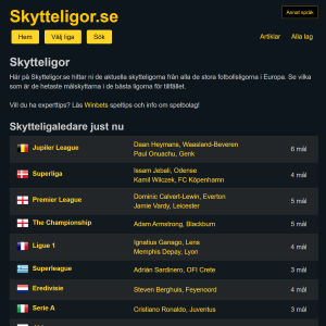 Skytteligor.se, TopScorersFootball.com, TopTorschützen.de ...